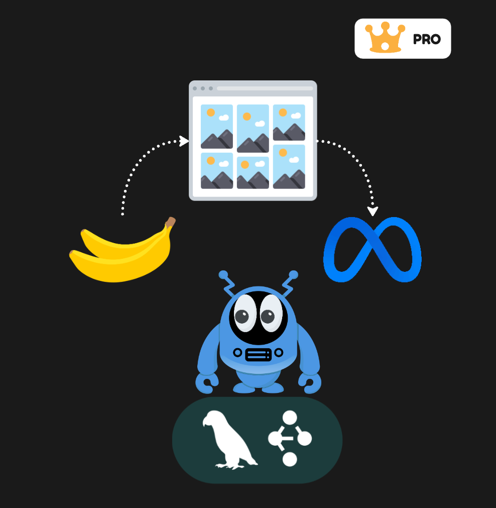 Ad Creative Pipeline with Nano Banana