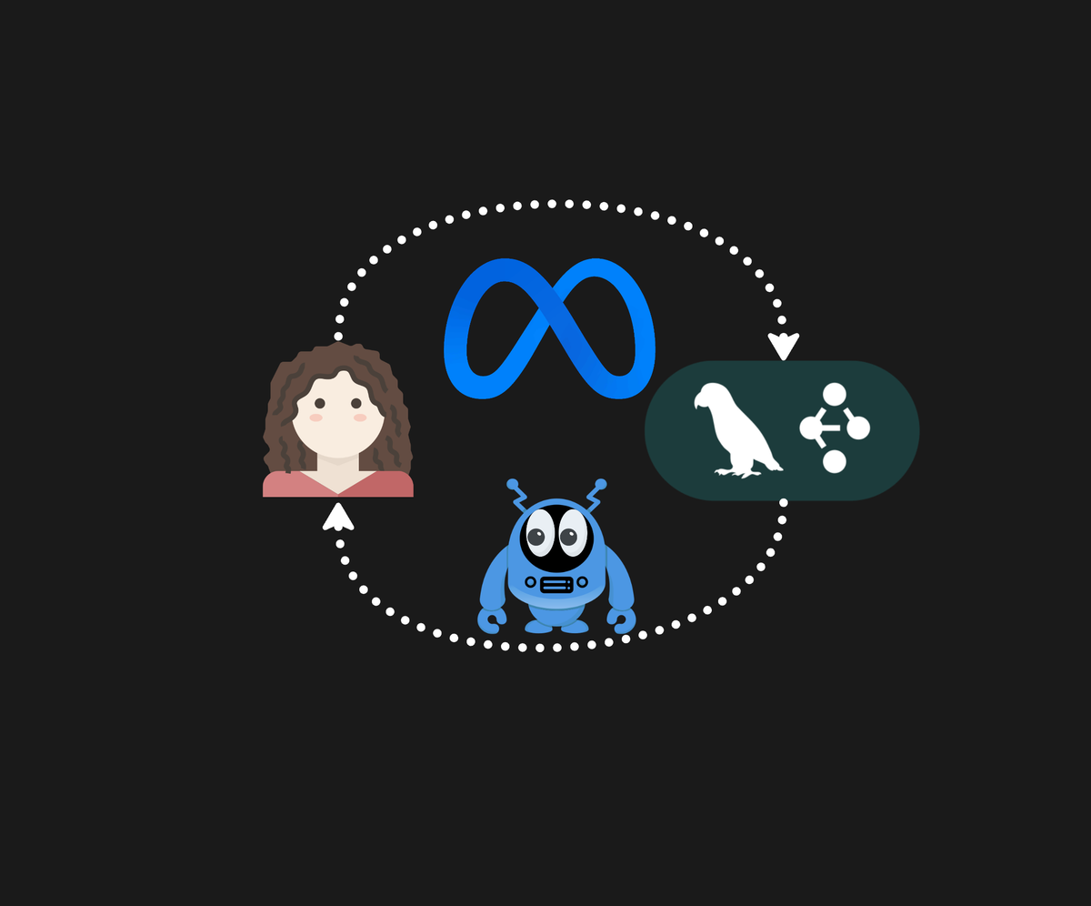 Ad Creative Pipeline with Nano Banana